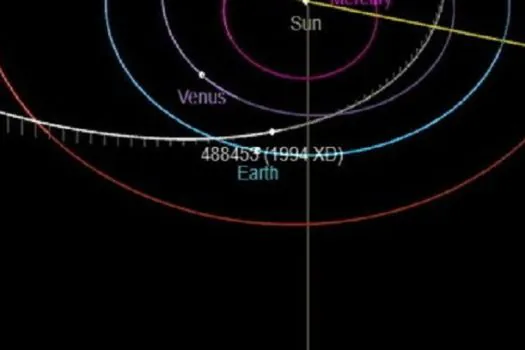 Asteroide potencialmente perigoso passará próximo à Terra nesta segunda (12)