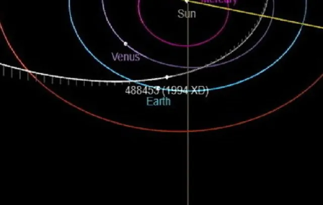 Asteroide potencialmente perigoso passará próximo à Terra nesta segunda (12)