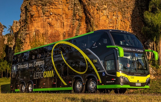 Falando de Transportes e Transportadoras – Atratividade tecnológica