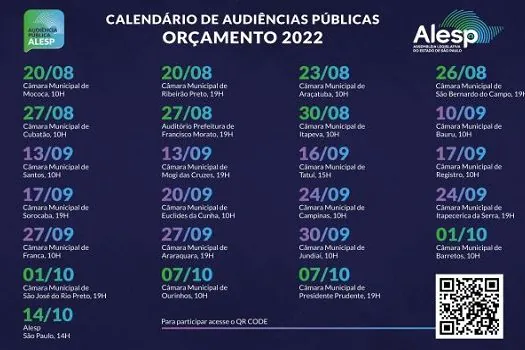 Alesp realiza audiência pública do Orçamento estadual de 2022 em São Bernardo nesta quinta