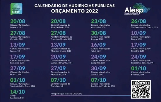 Alesp realiza audiência pública do Orçamento estadual de 2022 em São Bernardo nesta quinta