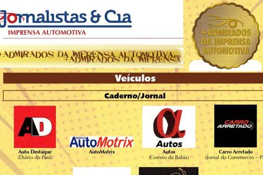 AutoMotrix e “Roda Rio” são finalistas do “+ Admirados 2022”