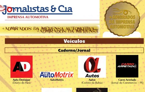 AutoMotrix e “Roda Rio” são finalistas do “+ Admirados 2022”