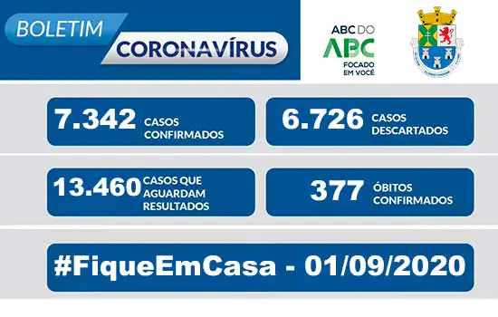 NOTA OFICIAL CORONAVÍRUS – Prefeitura de Diadema 1/9