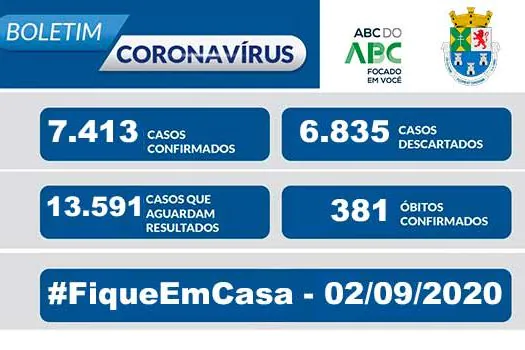 NOTA OFICIAL CORONAVÍRUS – Prefeitura de Diadema 2/9