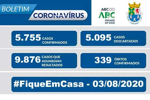 NOTA OFICIAL CORONAVÍRUS – Prefeitura de Diadema – 03/08