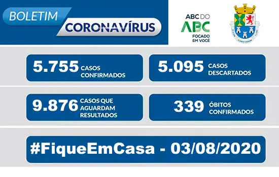 NOTA OFICIAL CORONAVÍRUS – Prefeitura de Diadema – 03/08