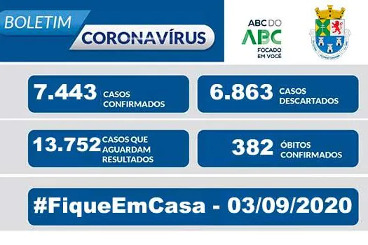 NOTA OFICIAL CORONAVÍRUS – Prefeitura de Diadema 3/9