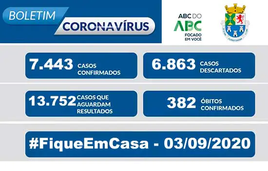 NOTA OFICIAL CORONAVÍRUS – Prefeitura de Diadema 3/9