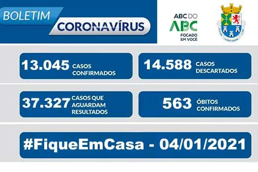 NOTA OFICIAL CORONAVÍRUS – Prefeitura de Diadema 04/01