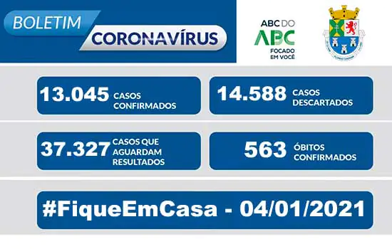 NOTA OFICIAL CORONAVÍRUS – Prefeitura de Diadema 04/01