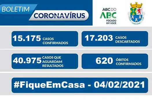 NOTA OFICIAL CORONAVÍRUS – Prefeitura de Diadema 04/02