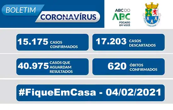 NOTA OFICIAL CORONAVÍRUS – Prefeitura de Diadema 04/02