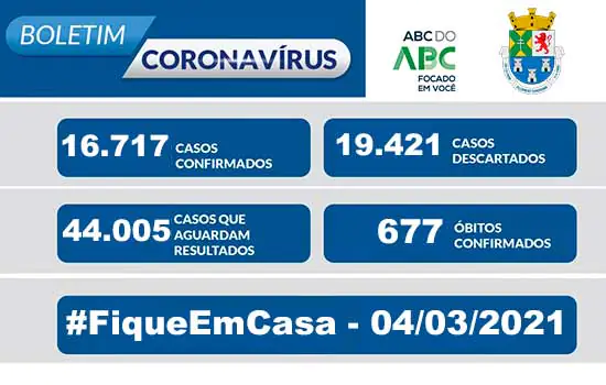 NOTA OFICIAL CORONAVÍRUS – Prefeitura de Diadema 04/03/21