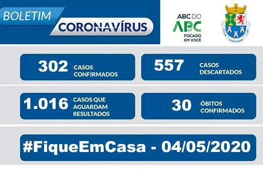 NOTA OFICIAL CORONAVÍRUS – Prefeitura de Diadema – 4/5