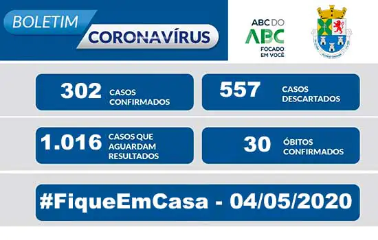 NOTA OFICIAL CORONAVÍRUS – Prefeitura de Diadema – 4/5