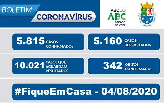 NOTA OFICIAL CORONAVÍRUS – Prefeitura de Diadema – 04/08