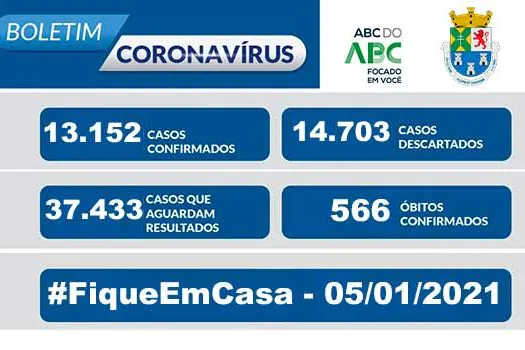 NOTA OFICIAL CORONAVÍRUS – Prefeitura de Diadema 05/01