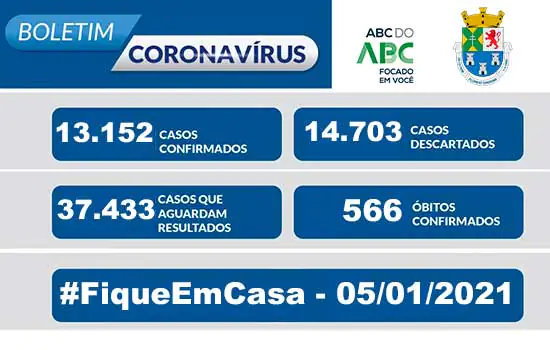 NOTA OFICIAL CORONAVÍRUS – Prefeitura de Diadema 05/01