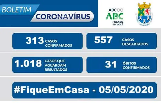 NOTA OFICIAL CORONAVÍRUS – Prefeitura de Diadema – 5/5