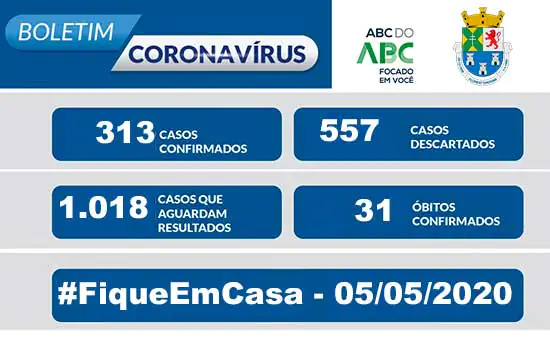 NOTA OFICIAL CORONAVÍRUS – Prefeitura de Diadema – 5/5