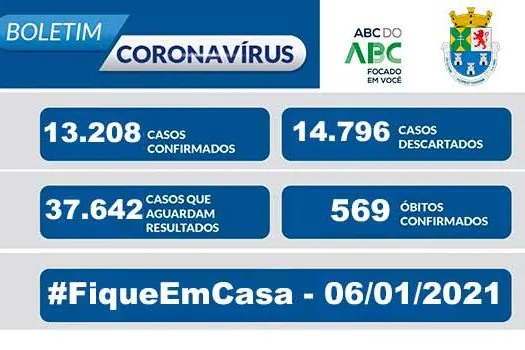 NOTA OFICIAL CORONAVÍRUS – Prefeitura de Diadema 06/01