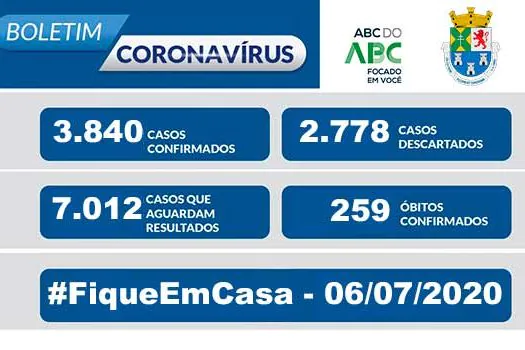 NOTA OFICIAL CORONAVÍRUS – Prefeitura de Diadema – 6/7