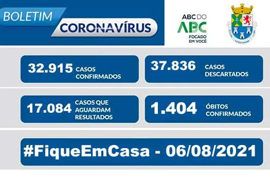 BOLETIM CORONAVÍRUS – Diadema 06/08/2021