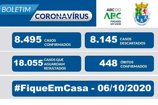 NOTA OFICIAL CORONAVÍRUS – Prefeitura de Diadema 6/10