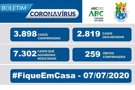 NOTA OFICIAL CORONAVÍRUS – Prefeitura de Diadema – 7/7