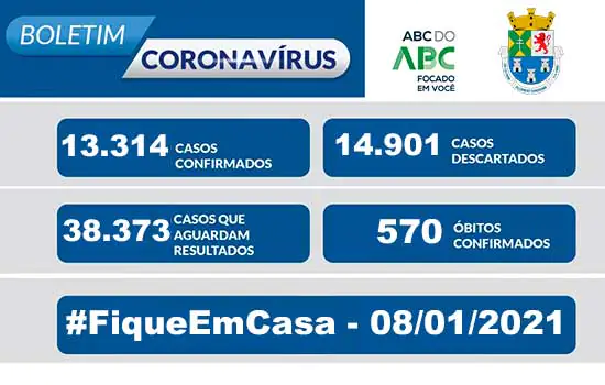 NOTA OFICIAL CORONAVÍRUS – Prefeitura de Diadema 08/01