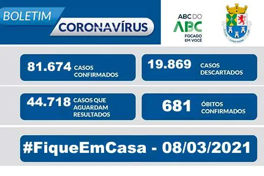 NOTA OFICIAL CORONAVÍRUS – Prefeitura de Diadema 08/03/21