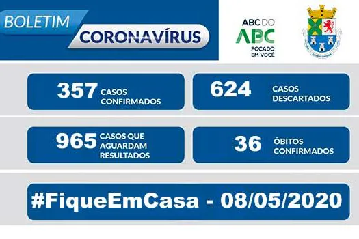 NOTA OFICIAL CORONAVÍRUS – Prefeitura de Diadema – 8/5