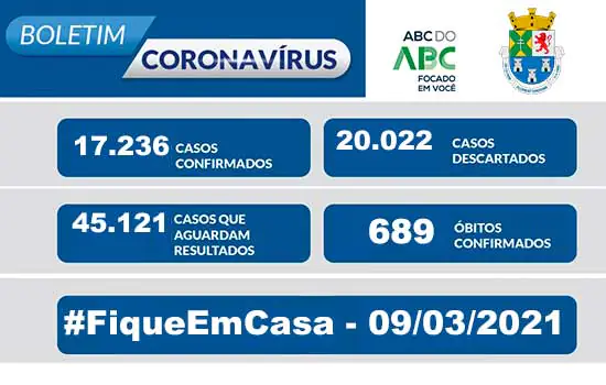 NOTA OFICIAL CORONAVÍRUS – Prefeitura de Diadema 09/03/21