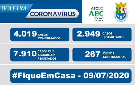 NOTA OFICIAL CORONAVÍRUS – Prefeitura de Diadema – 9/7