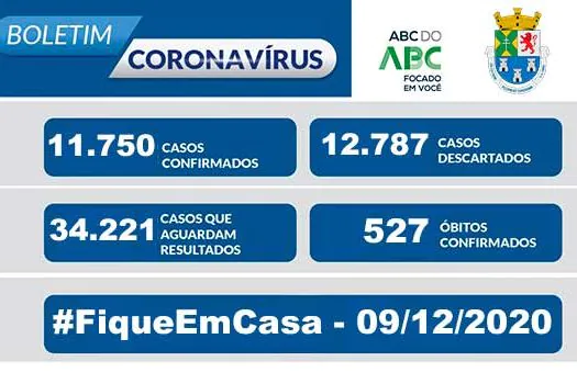 NOTA OFICIAL CORONAVÍRUS – Prefeitura de Diadema 09/12