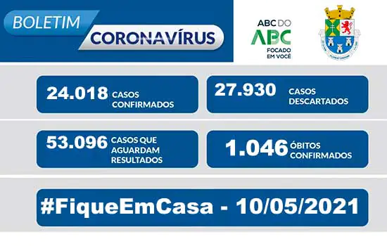 BOLETIM CORONAVÍRUS – Diadema 10/05/2021