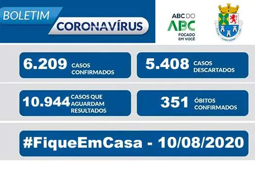 NOTA OFICIAL CORONAVÍRUS – Prefeitura de Diadema – 10/08