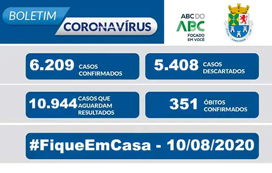 NOTA OFICIAL CORONAVÍRUS – Prefeitura de Diadema – 10/08