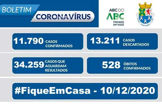 NOTA OFICIAL CORONAVÍRUS – Prefeitura de Diadema 10/12