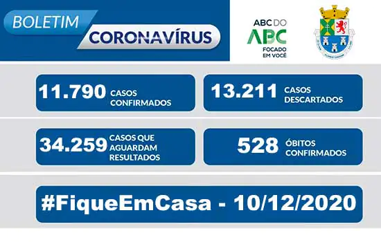 NOTA OFICIAL CORONAVÍRUS – Prefeitura de Diadema 10/12