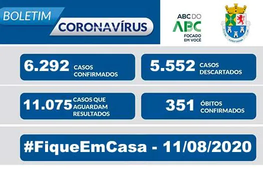 NOTA OFICIAL CORONAVÍRUS – Prefeitura de Diadema – 11/08