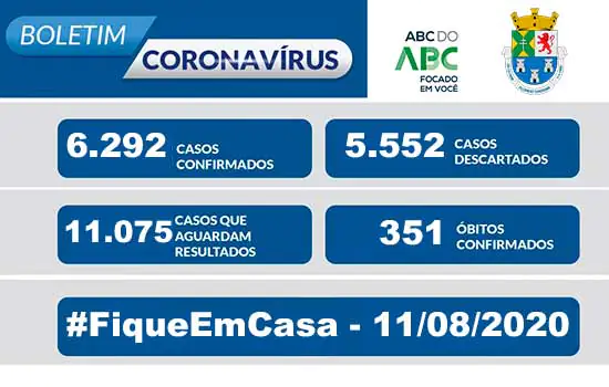 NOTA OFICIAL CORONAVÍRUS – Prefeitura de Diadema – 11/08