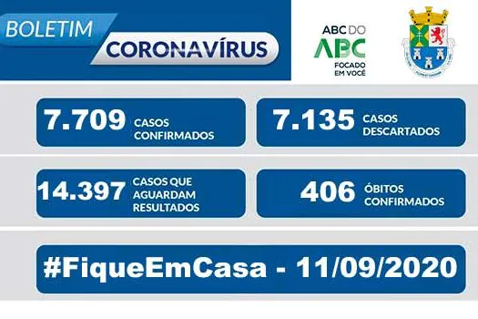 NOTA OFICIAL CORONAVÍRUS – Prefeitura de Diadema 11/9