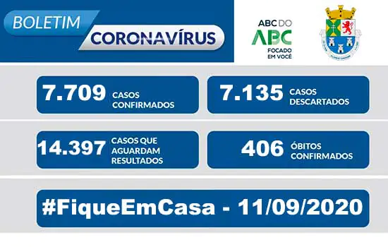 NOTA OFICIAL CORONAVÍRUS – Prefeitura de Diadema 11/9