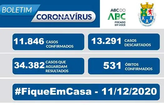 NOTA OFICIAL CORONAVÍRUS – Prefeitura de Diadema 11/12