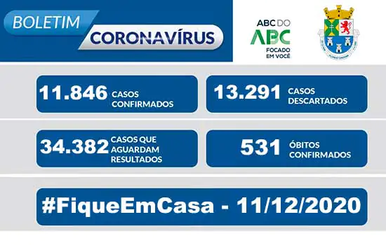 NOTA OFICIAL CORONAVÍRUS – Prefeitura de Diadema 11/12