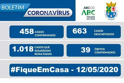 NOTA OFICIAL CORONAVÍRUS – Prefeitura de Diadema – 12/5