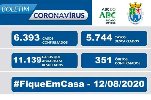 NOTA OFICIAL CORONAVÍRUS – Prefeitura de Diadema – 12/08