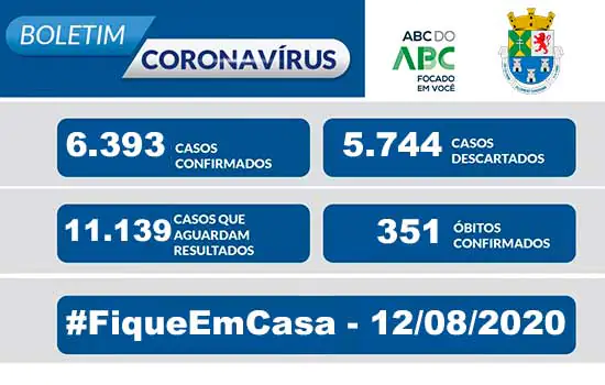 NOTA OFICIAL CORONAVÍRUS – Prefeitura de Diadema – 12/08